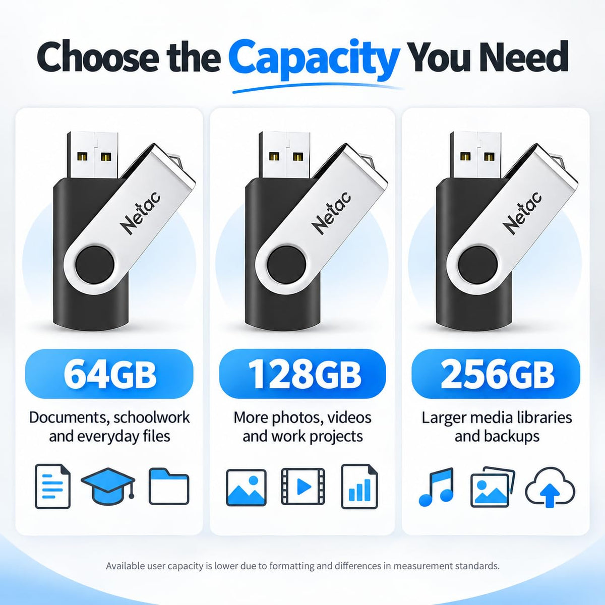 Netac 64GB USB 2.0 Flash Drive, Swivel Design Memory Sticks, Pen Drive, Usb Sticks for Data Storage, Zip Drive and jump Drive with LED Light