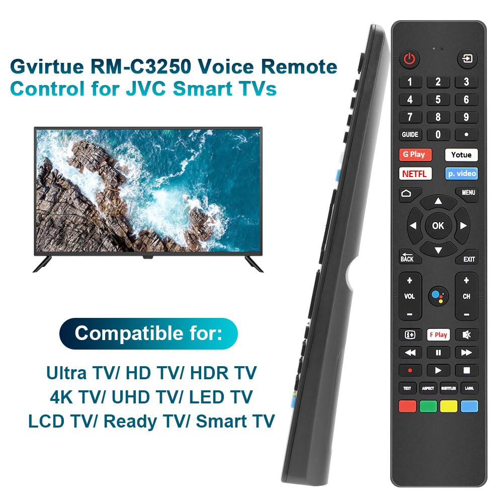 Gvirtue 【Pack of 2】Replacement Remote Control Compatible with Roku Box Model: Roku 1, Roku 2(HD, XD, XS), Roku 3, Roku LT, HD, XD, XDS, Roku N1, Roku Express, Roku Express+