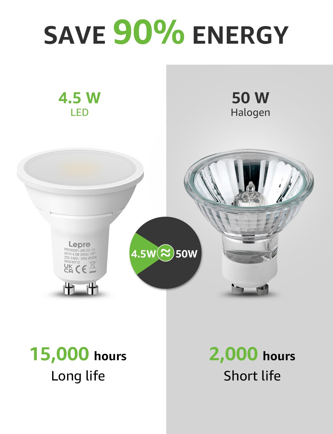 Lepro GU10 LED Bulbs, Warm White 2700K, 4.5W, 50W Equivalent, Pack of 5