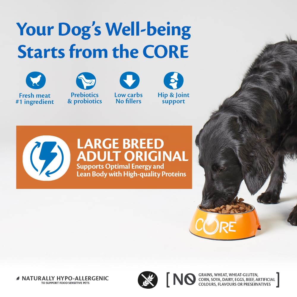 Wellness CORE Active Life 10 kg, Chicken & Turkey – Dry Dog Food