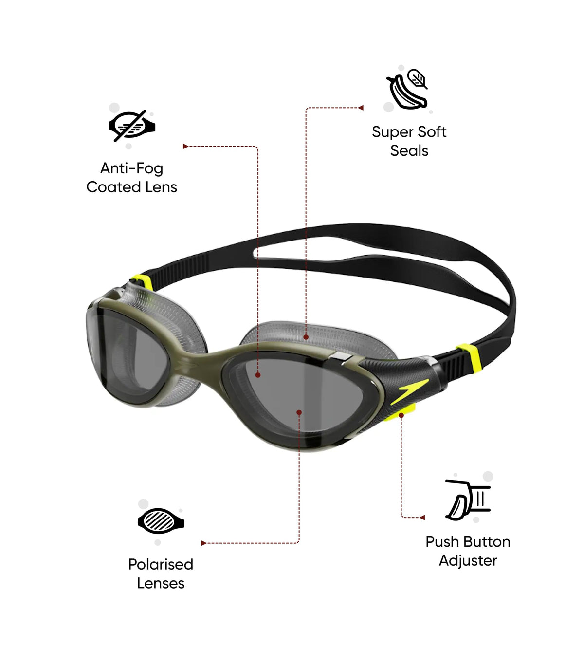 Speedo Unisex-Adult Biofuse 2.0 Swimming Goggles | Patented Easy Adjustment | Anti-fog | Anti-leak | Enhanced Fit | Improved Comfort Goggles
