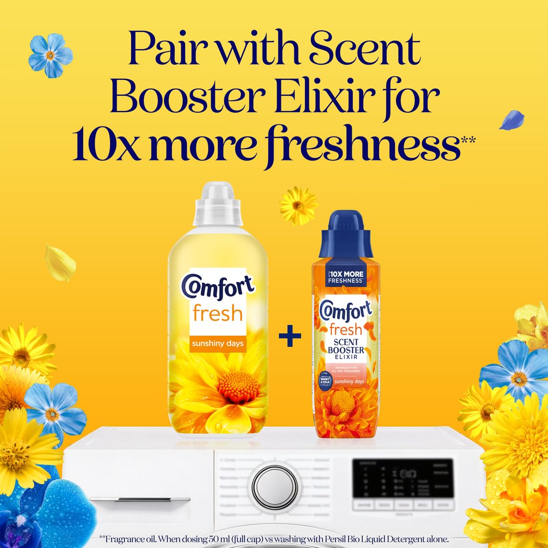 Comfort Perfume Creations Passion Bloom Fabric Conditioner Motion-Activated Fragrance Technology 100 Days of Freshness 30 washes (900 ml)