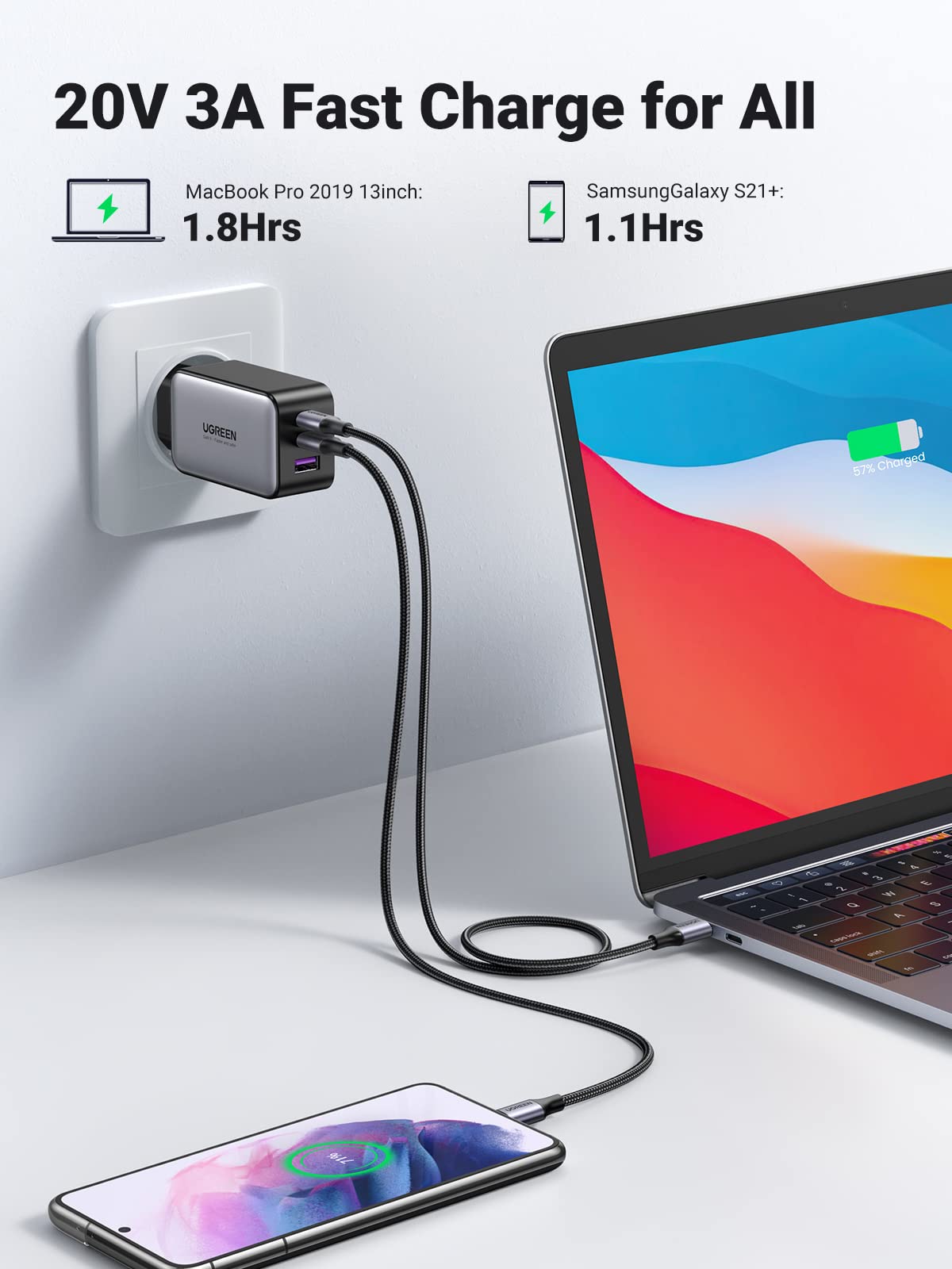 UGREEN 60W USB C to USB-C Charger Cable, Nylon Braided, 2M