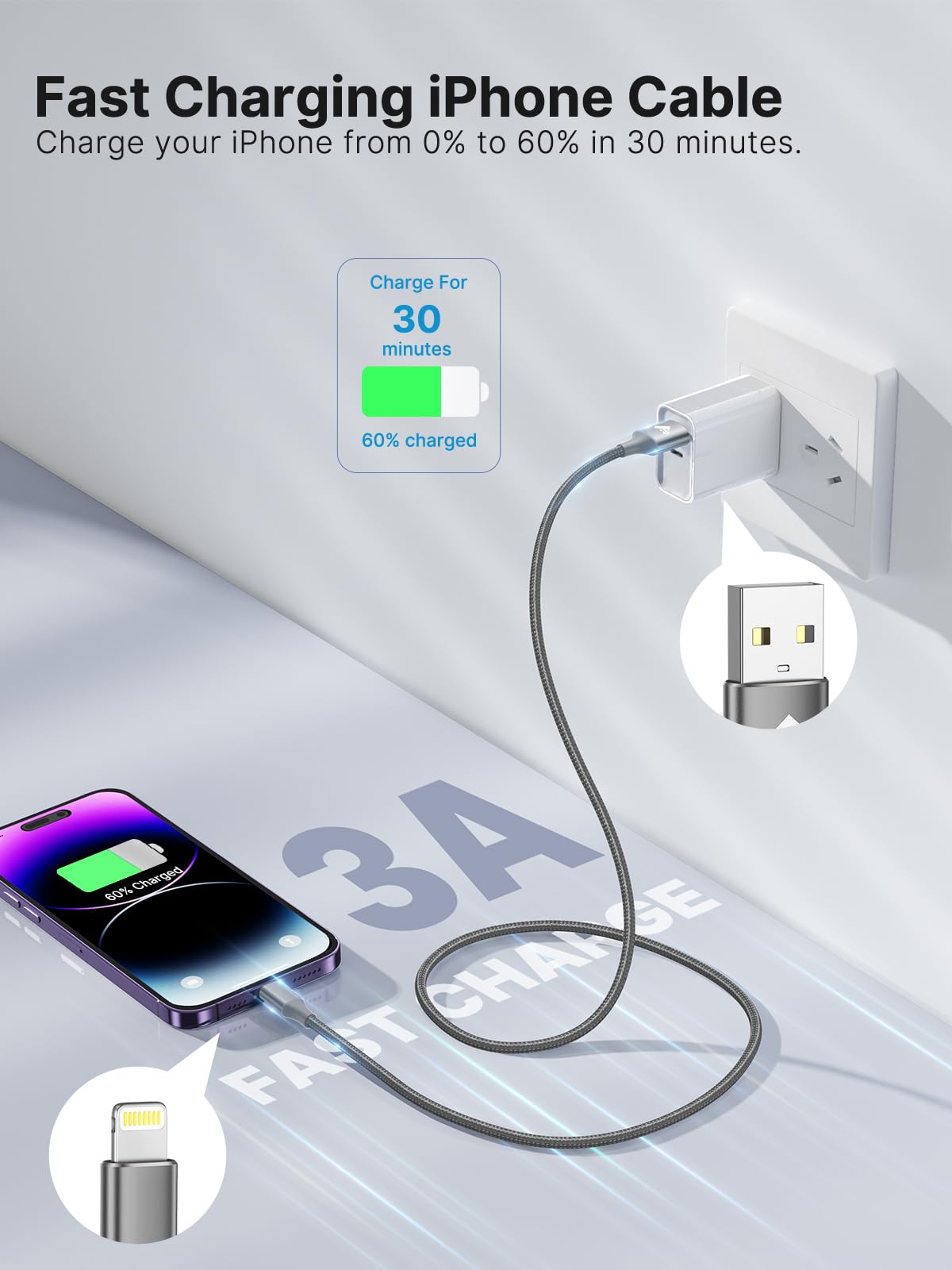 Aioneus iPhone Charger Cable 2M MFi Certified Lightning Cable Fast Charging