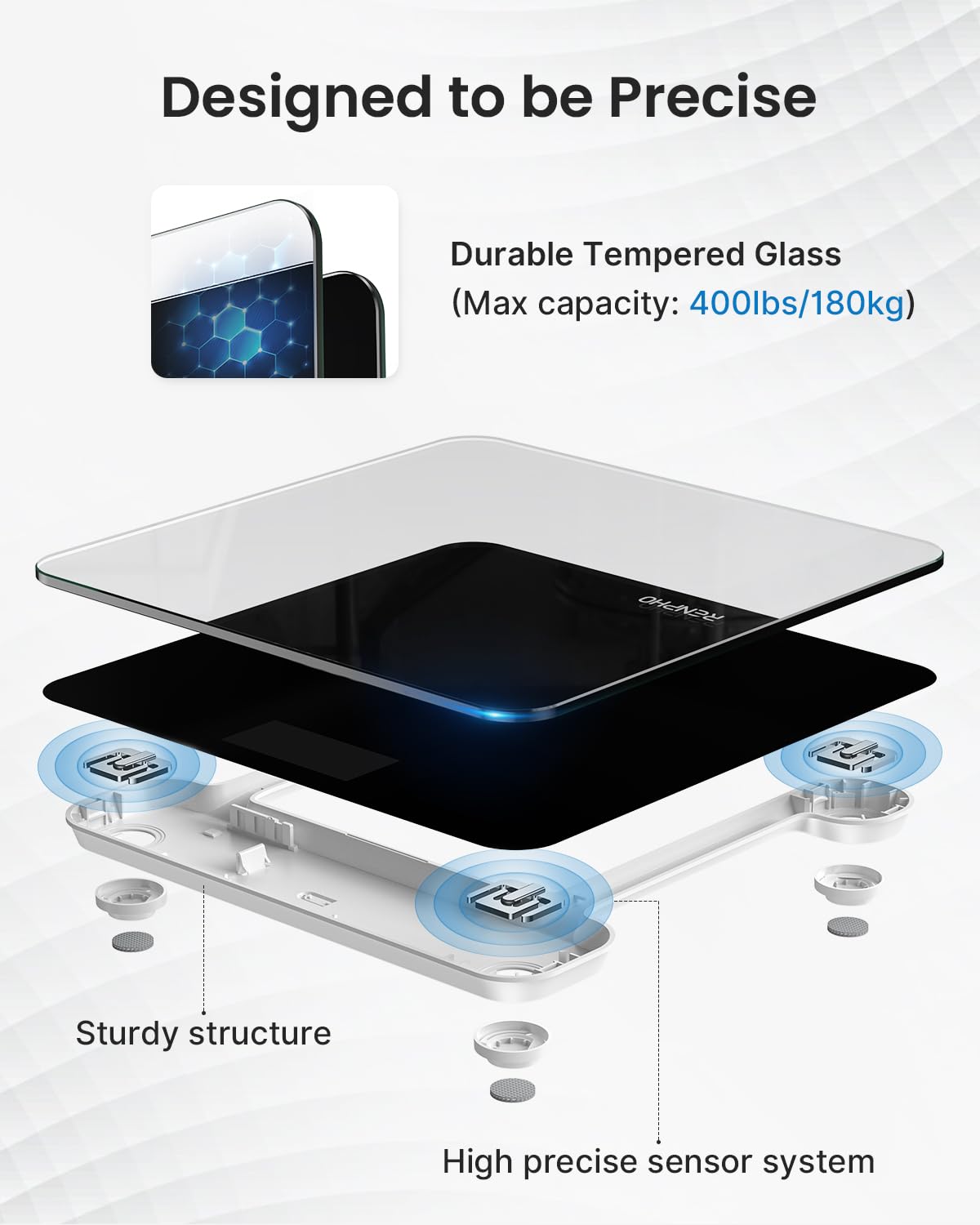 RENPHO Weighing Scales for Body Weight, High Precision, LED Display,Core 1S