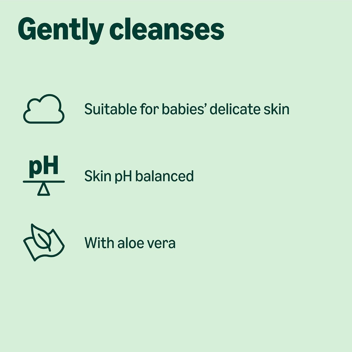 by Amazon Fresh Baby Wipes, 360 Wipes, 6 Pack of 60, Wipes Without Plastic