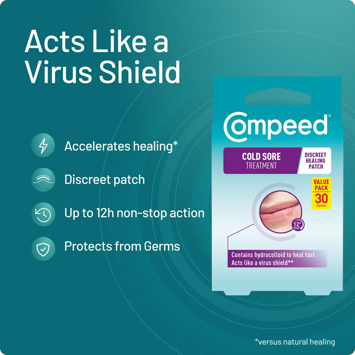 Compeed Cold Sore Patches for Fast Healing, Hydrocolloid, Pack of 15