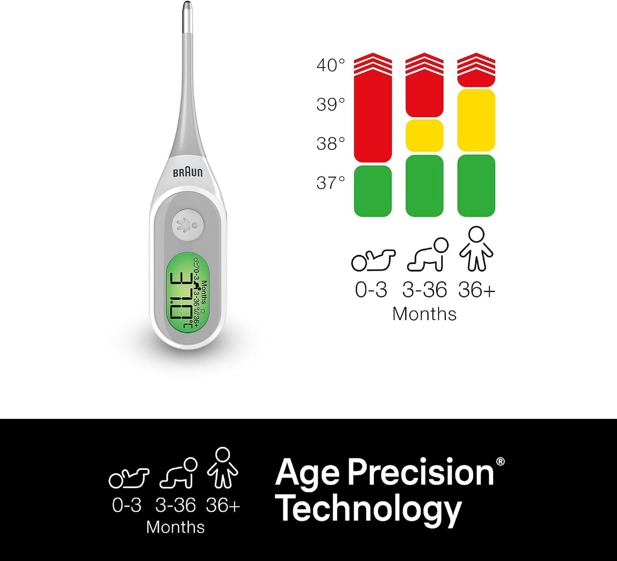Braun Age Precision Digital thermometer | Digital Stick Multi-Site Usage
