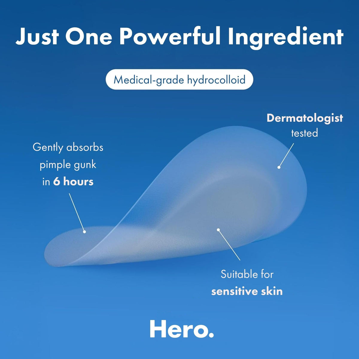 Hero Mighty Pimple Patches Original, Hydrocolloid Spot Patches, 36 Count