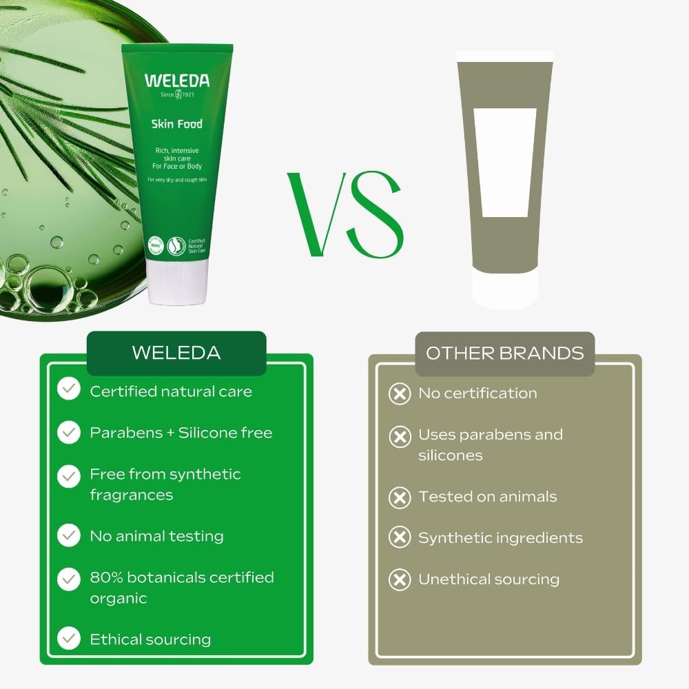 Weleda Skin Food, Dry Skin Moisturiser, Moisturising Cream & Primer, Face & Body, For Men & Women, Multiple Uses, 100% Certified Natural, Organic, 75ml