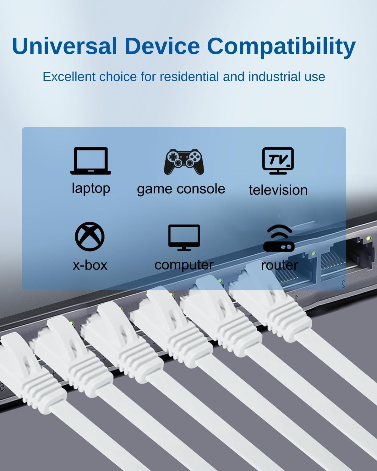 Yauhody Ethernet Cable 6m, 1Gbp/s Gigabit Internet Cable Cat 6 6m, White