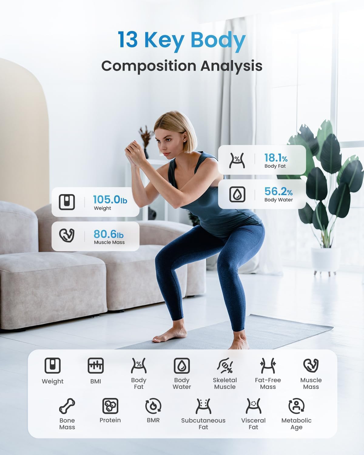 RENPHO Scales for Body Weight with App, 13 Body Metrics Tracking, Elis 1