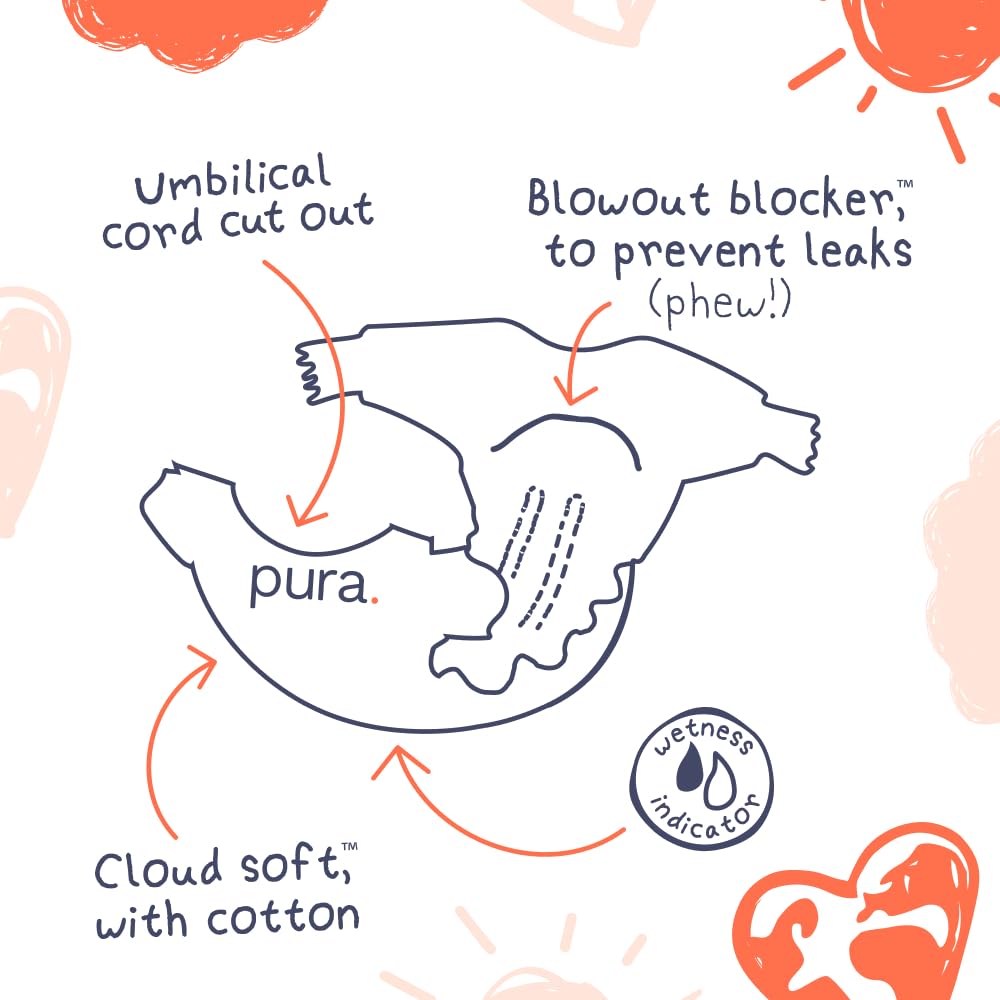 Pura Nappy Size 1 (2–5kg) 25 Count Sensitive Skin