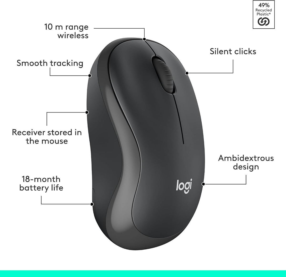 Logitech MK295 Silent Wireless Mouse & Keyboard Combo