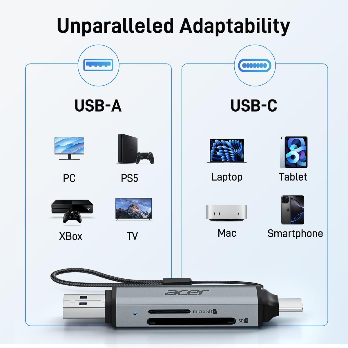 Acer SD Card Reader, USB C & USB 3.0 Memory Card Reader Adapter, Black
