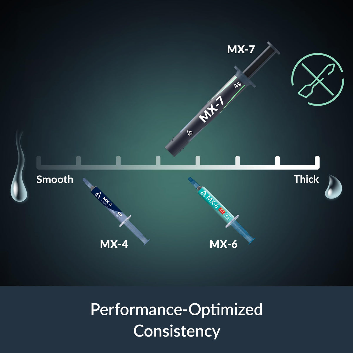 ARCTIC MX-7 (4 g, incl. MX-Cleaner) - Ultimate Performance Thermal Paste
