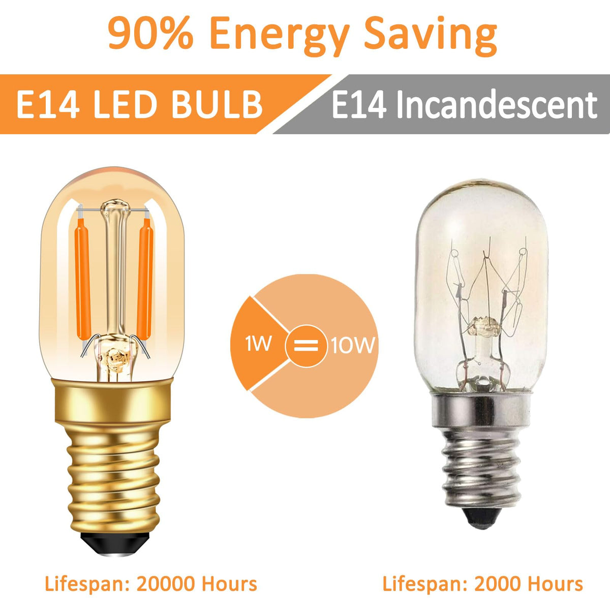 Caldarax 0.5W E14 LED Vintage Night Light Bulb, Mini C7 LED Filament Candle Bulbs Amber Warm White 2200K E14 Orange SES Small Edison Screw Salt Lamp Bulbs, 5W Equivalent, Non Dimmable, 2 Pack