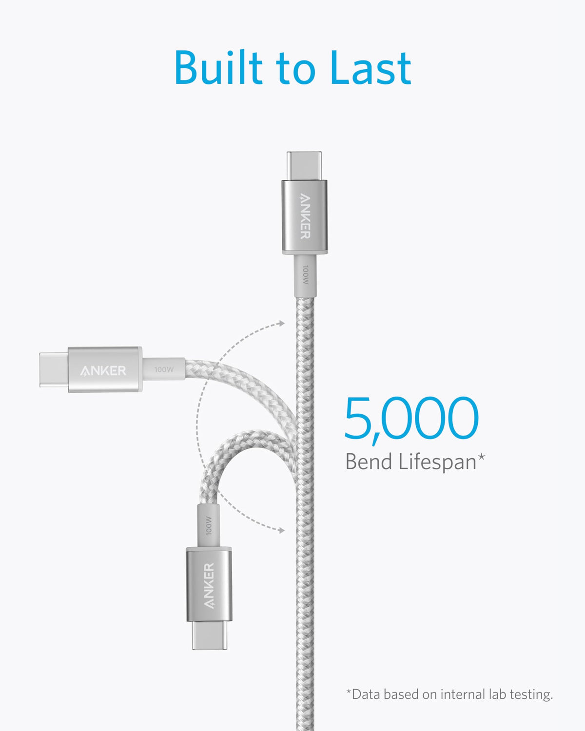 Anker USB C to USB C Charger Cable, 100W Fast Charging Cable (6 ft/1.8m)