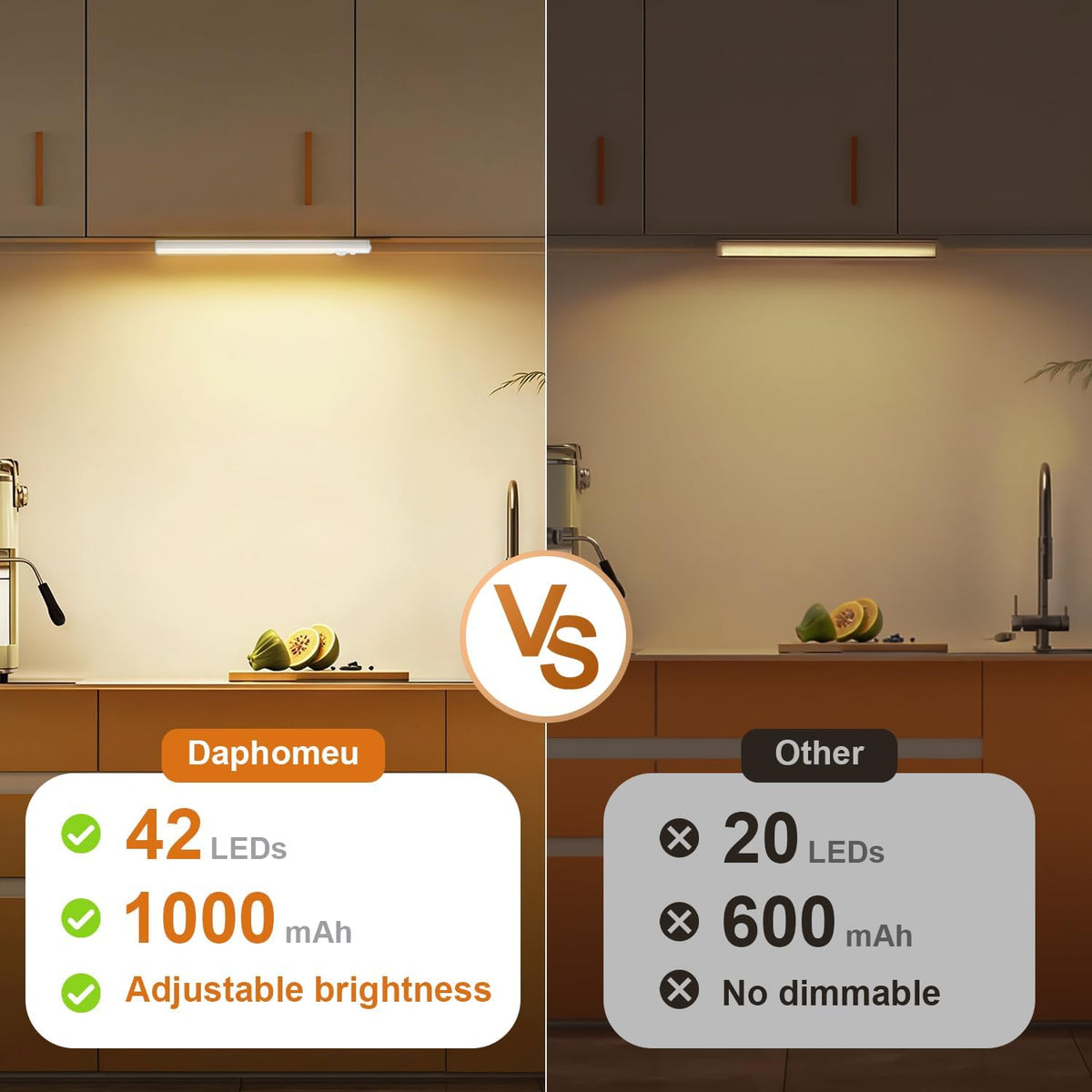 daphomeu 5 Pack Rechargeable Under Cupboard Kitchen Lights, 20CM Dimmable Warm Cabinet Light, LED Motion Sensor Lights Indoor, Magnetic Stick Light for Kitchen Shelf Stairs Wardrobe