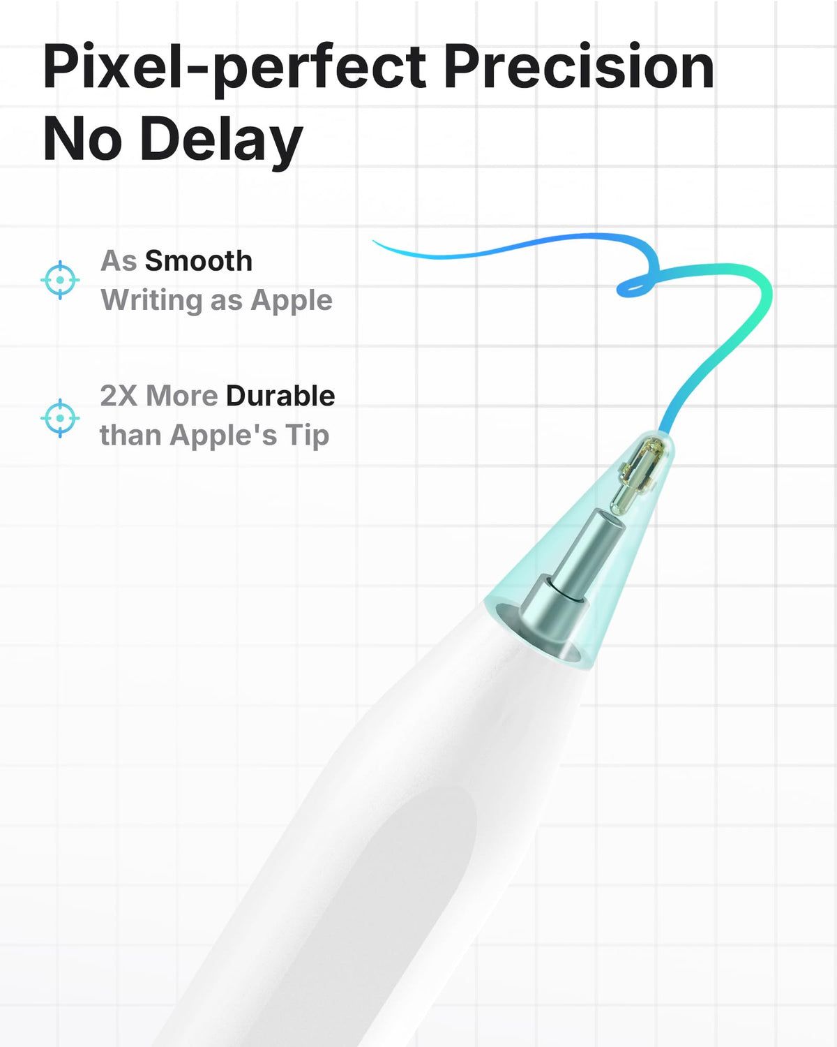 Metapen Pencil A8 for iPad 2018-2026, (2X Faster Charge), Pixel Precision