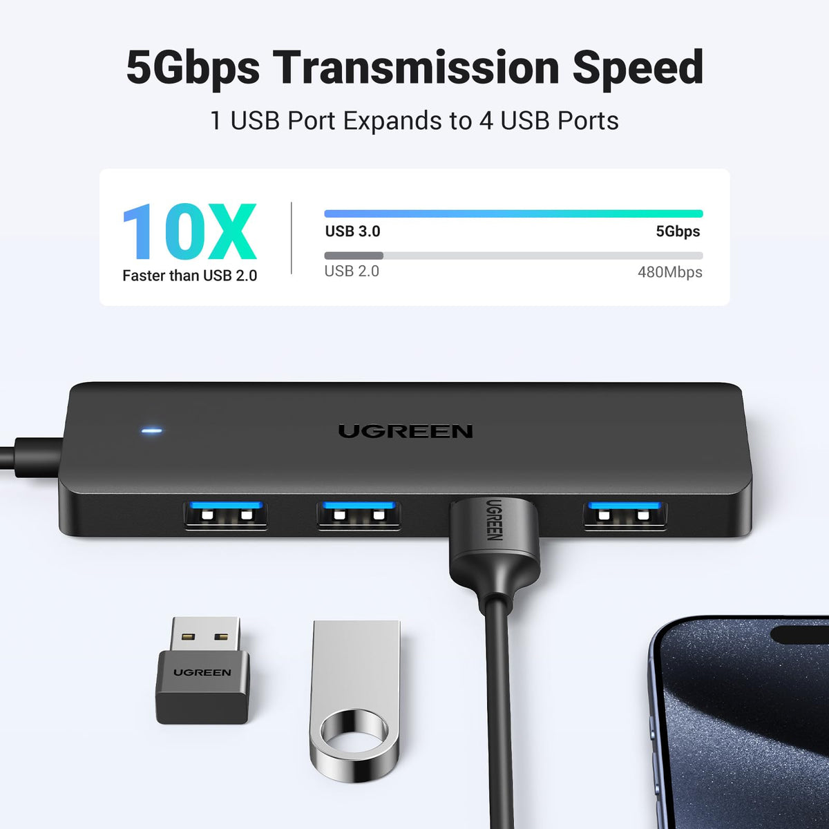 UGREEN USB Hub 3.0, USB Splitter 4 Port Ultra Slim with 5Gbps Data Transfer