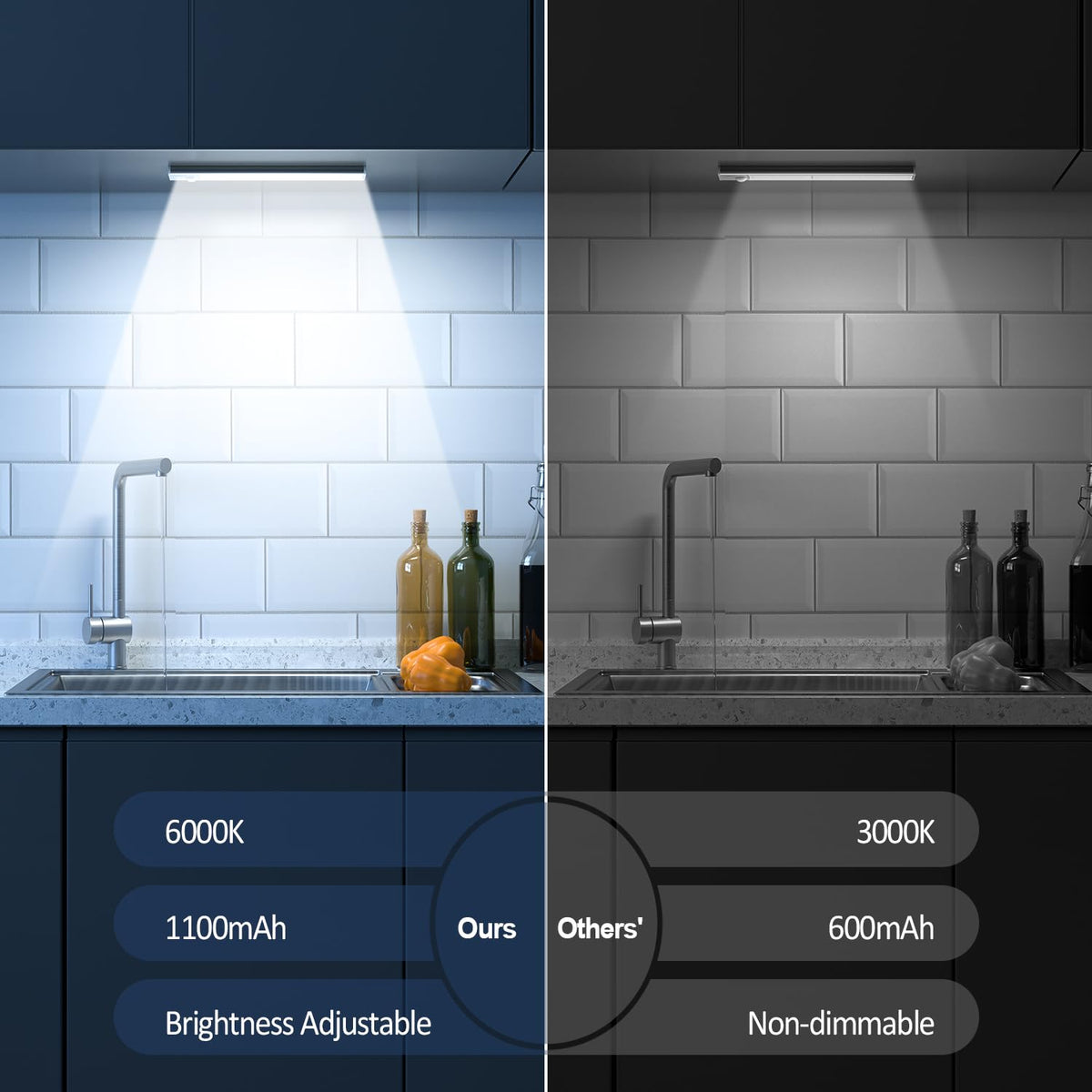 JEKEMORYE Under Cabinet Kitchen Lights Cupboard - LED Motion Sensor Light