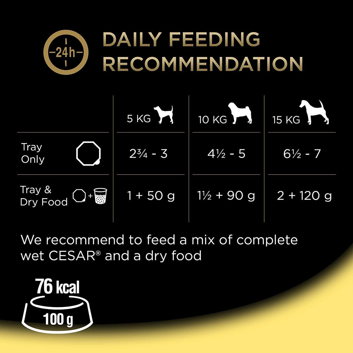 CESAR Pouch Selection in Jelly, Fresh Adult Wet Dog Food Pouches in Delicious Jelly with Succulent Meats and Vegetables, 48 x 100 g