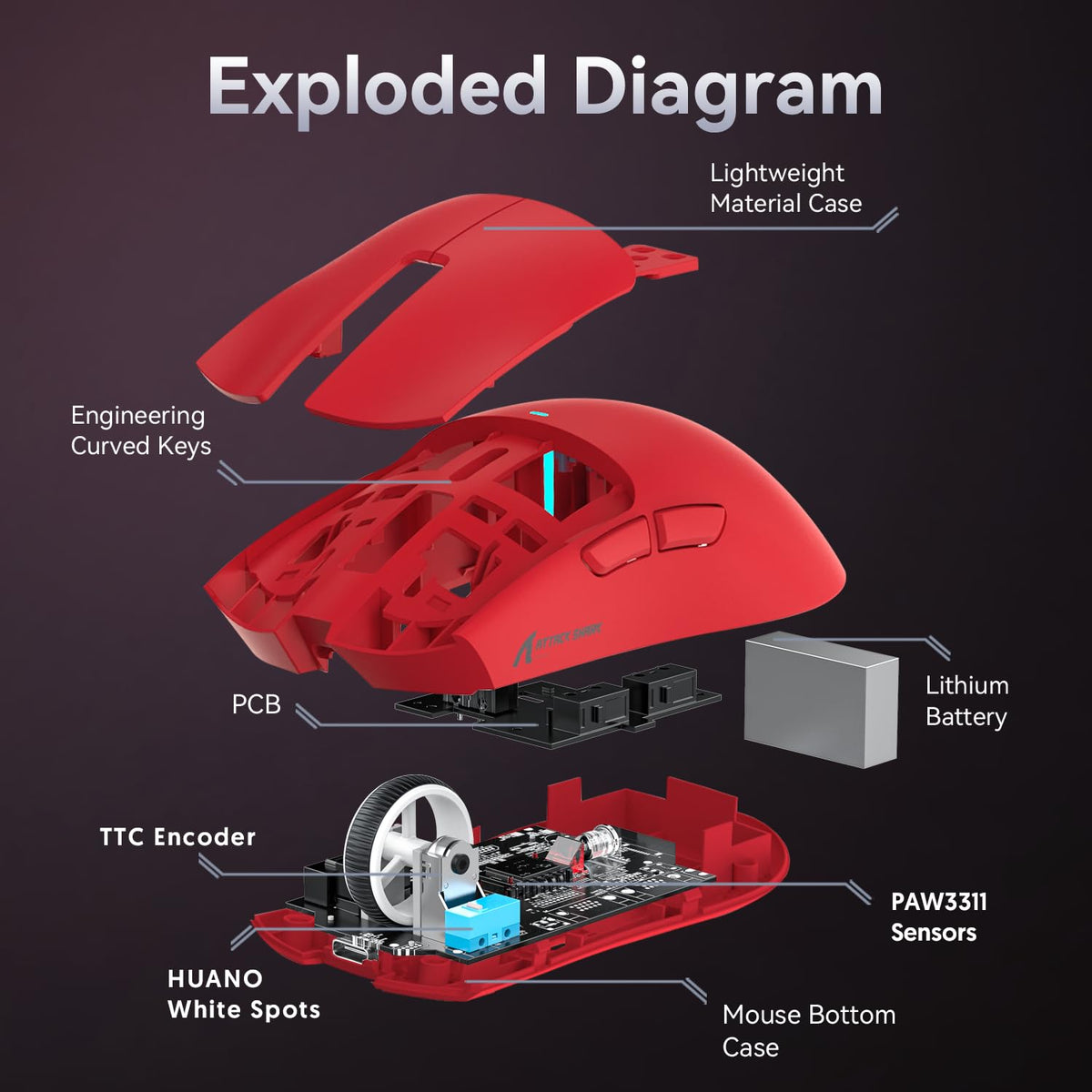ATTACK SHARK X11 Gaming Mouse with Magnetic Charging Dock, PixArt PAW3311 Gaming Sensor, BT/2.4G Wireless/Wired Gaming Mouse with Mouse Grip Tape, 22000 DPI, Gamer Mice for Win11/Xbox/PS/Mac (Red)