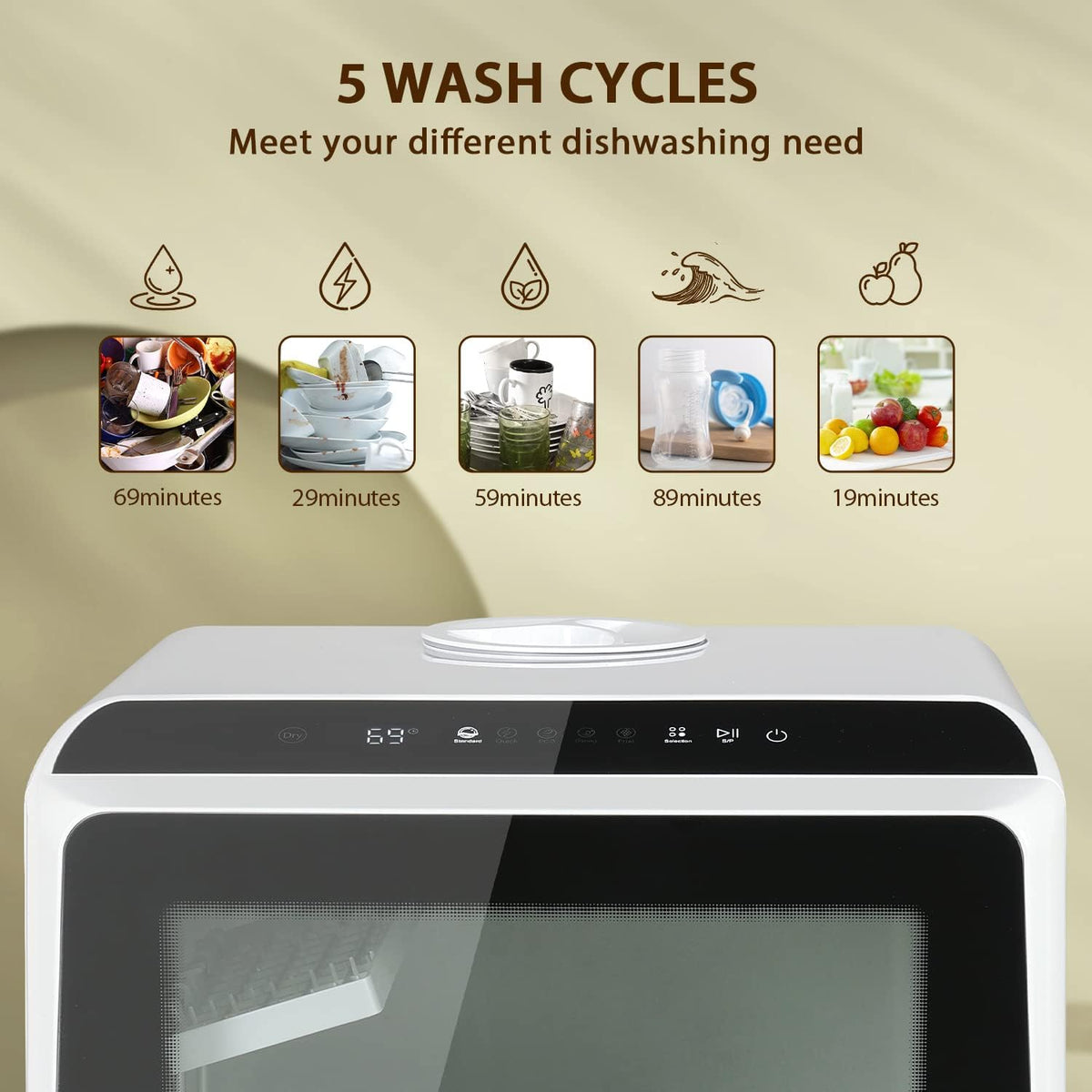 Table Top Dishwasher with 5L Built-in Water Tank| 6 Programs