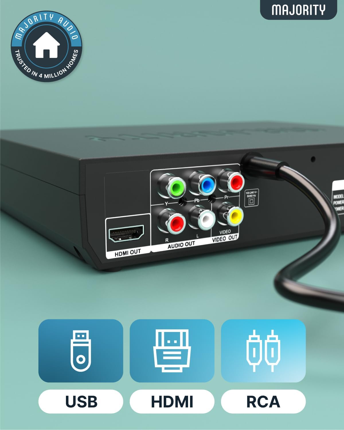 MAJORITY HDMI DVD Player for TV 1080P Region Free DVD Players for Smart TV