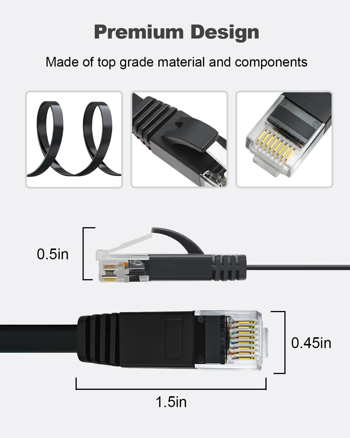 Yauhody Ethernet Cable 6m, 1Gbp/s Gigabit Internet Cable Cat 6 6m, White