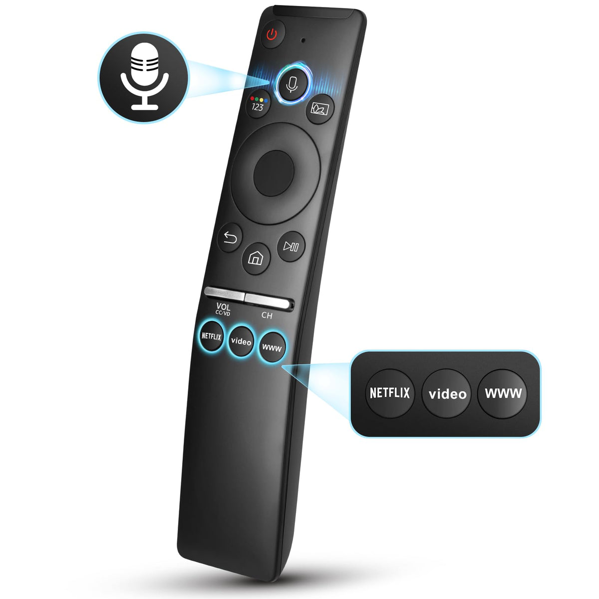 Universal for Samsung TV Remote Replacement【2 Pack】