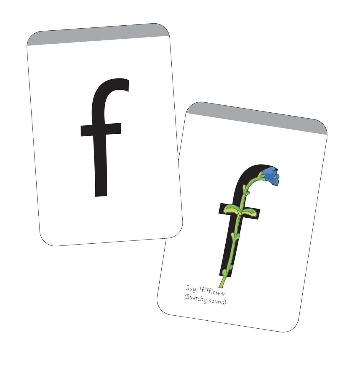 Phonics Flashcards - Read Write Inc Home - Set 1 Speed Sounds - Early Reading & Literacy for ages 4-6 - Ruth Miskin - EYFS & KS1 Phonics Practice