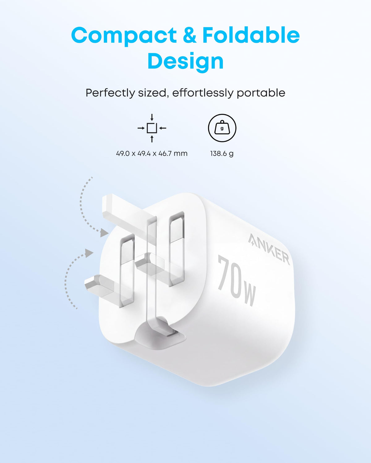 Anker Zolo 70W Fast usb c Charger, 4-Port Folable Laptop Adapter Plug