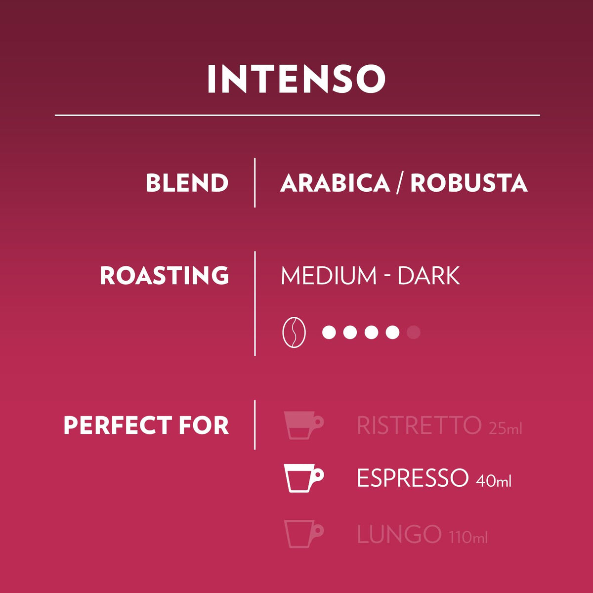 Lavazza, A Modo Mio Espresso Passionale, 36 Coffee Pods