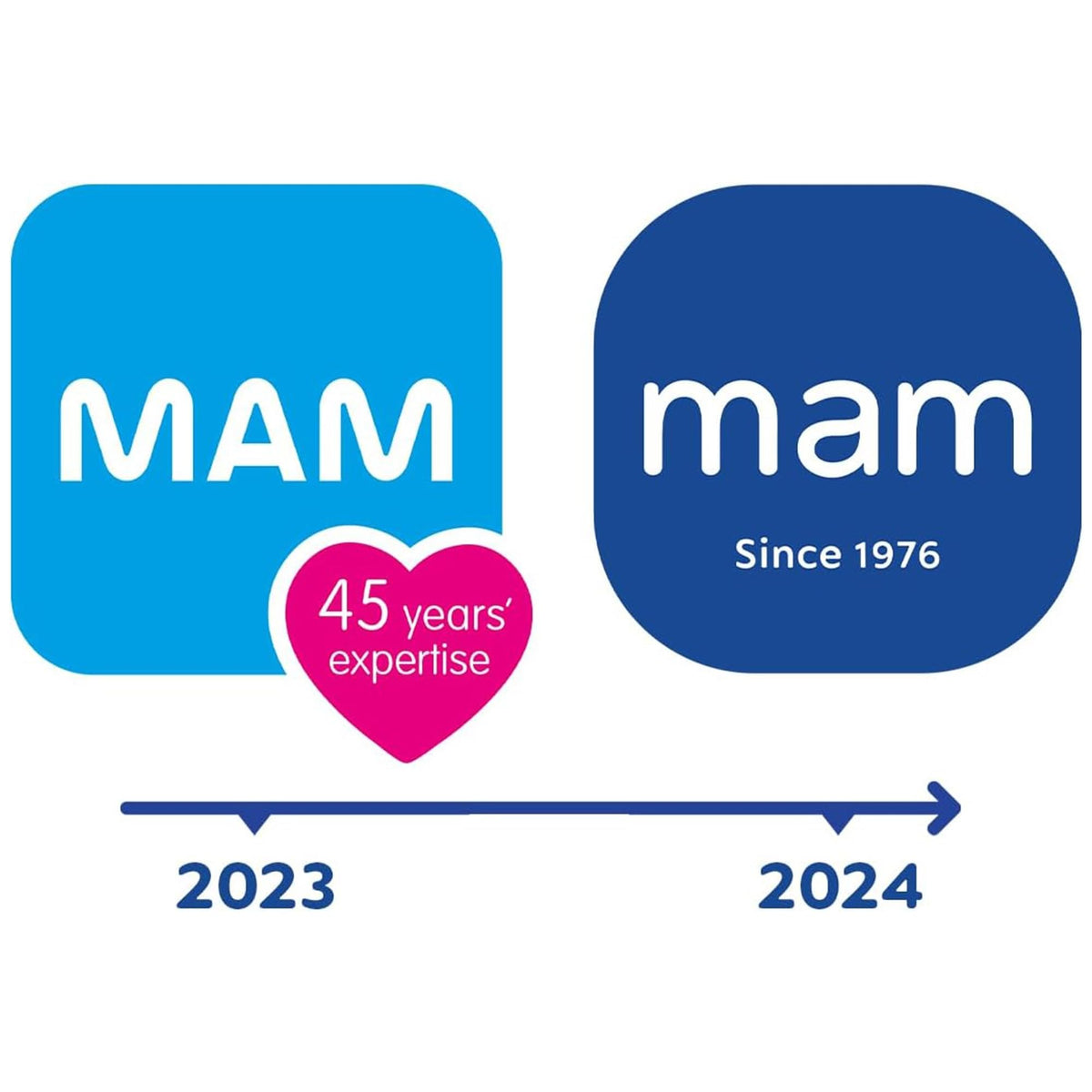 MAM Original Dummies, 18-36M, 2 Pack, Orthodontic Design, Blue/Green