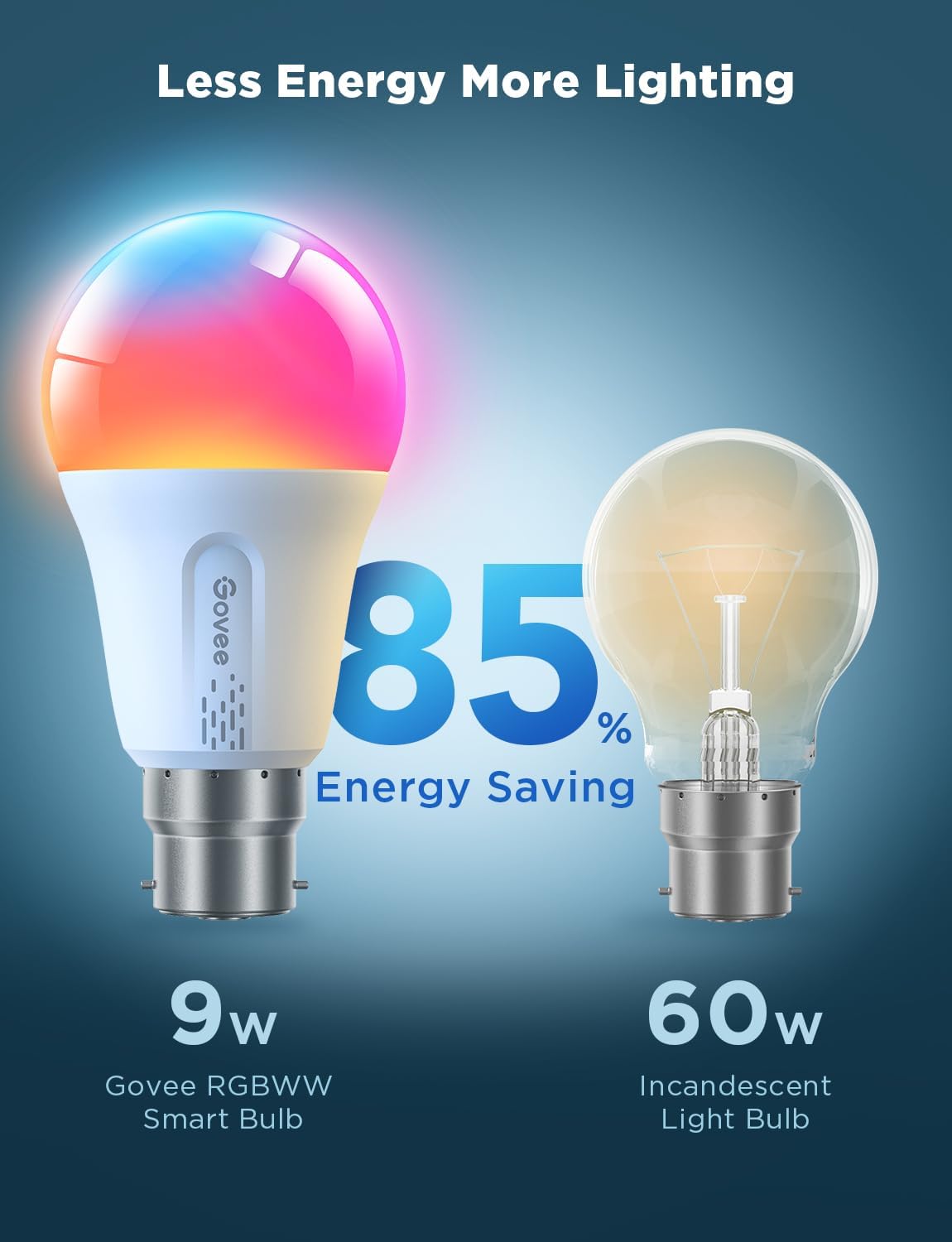 Govee RGBWW B22 Smart Bulb, 800LM, Music Sync, 54 Scenes, 2 Packs
