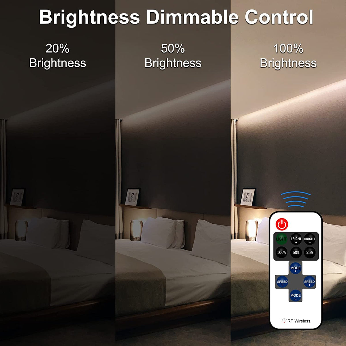 TTWAY COB LED Strip Lights 2700K, Dimmable LED Strip Kit, Super Bright 24V LED Tape Lights CRI90+ with RF Remote and UKCA Power Supply for DIY Home Decoration, 5M, 2400LEDs, Warm White.