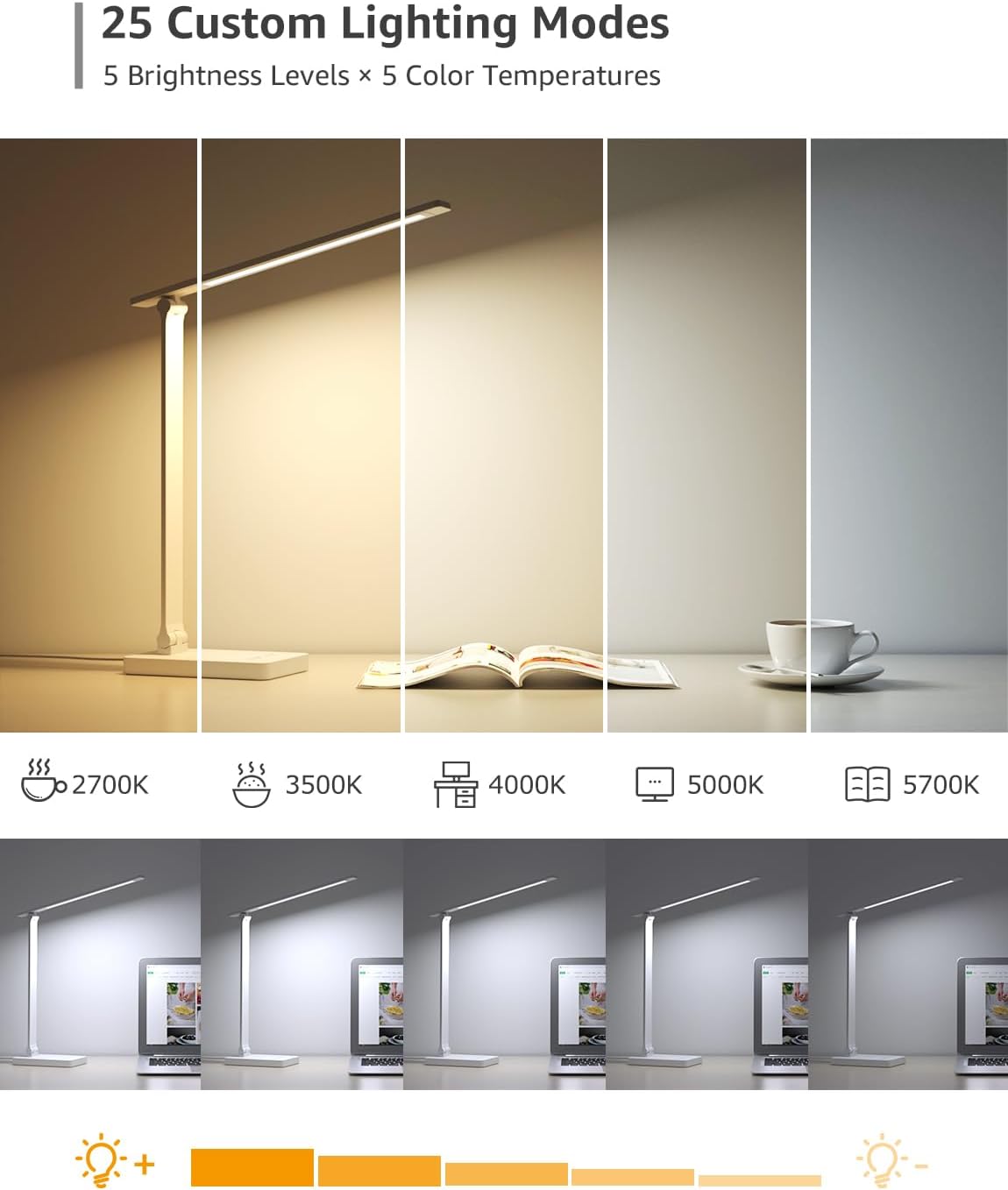 Lepro Desk Lamp, 800lm LED Desk Lamp with Power Adapter, Dimmable, Eye-Care