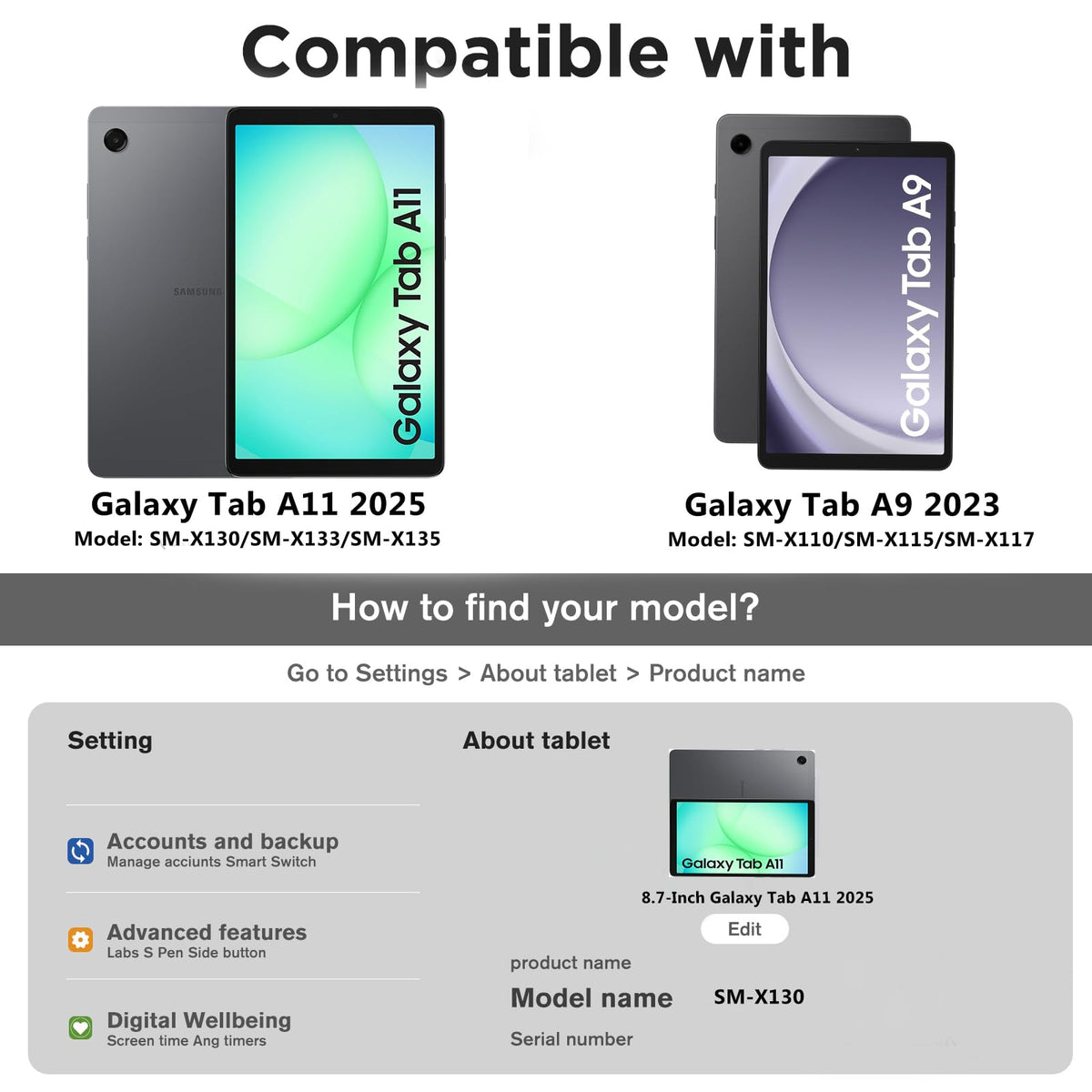 ProCase Slim Case for Galaxy Tab A11 8.7" (2025) / A9 (2023) 8.7", Navy
