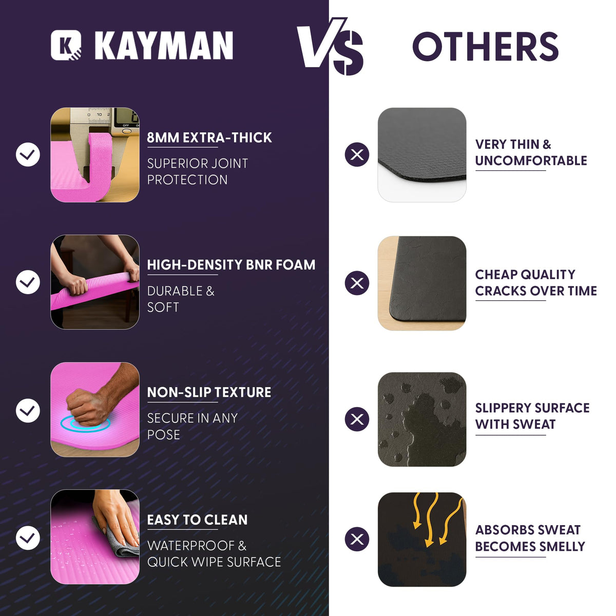 KAYMAN Yoga Mat - Non-Slip Extra Thick 8mm NBR Foam, Exercise Mat, 180x60cm