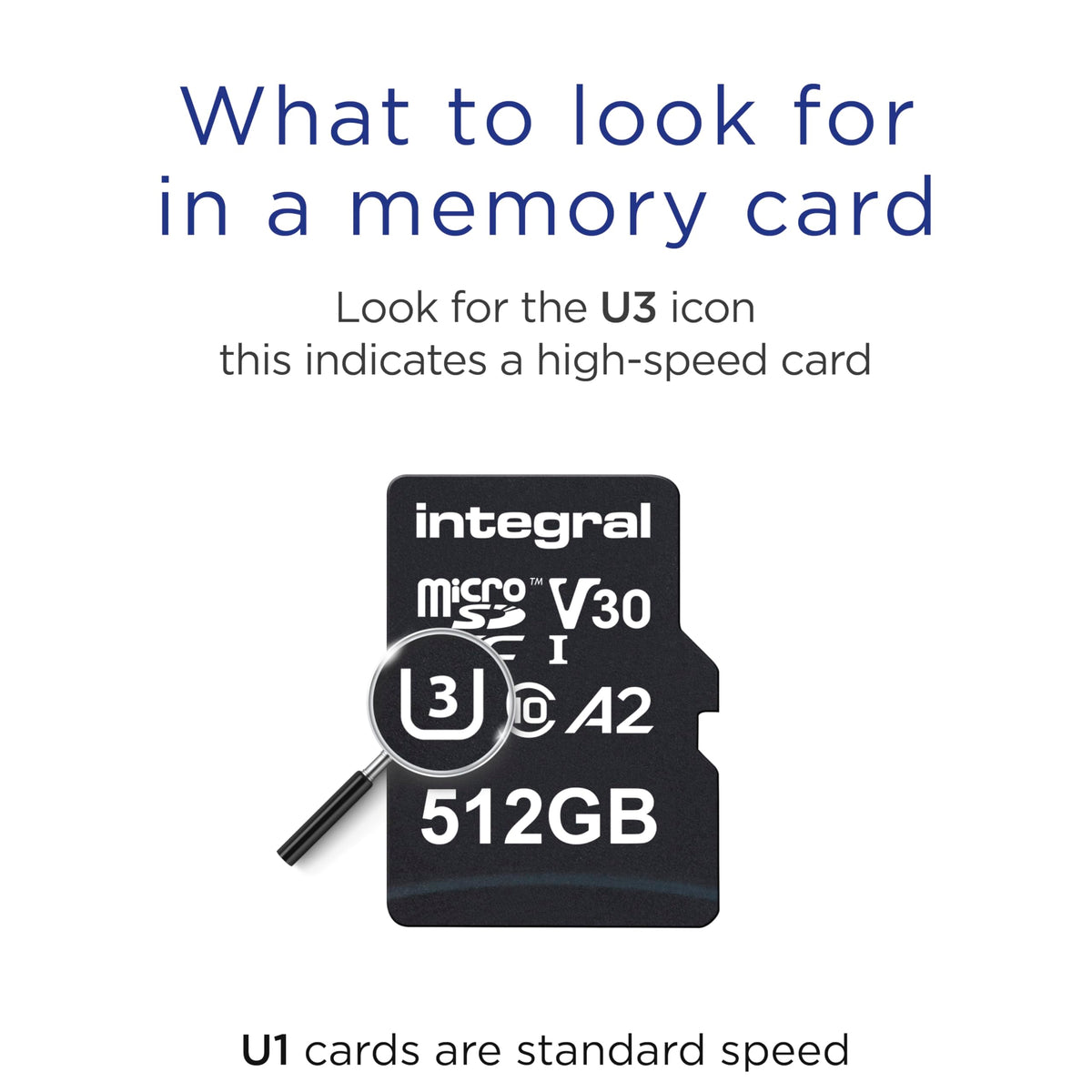 Integral 128GB microSD Card Premium High Speed 4K Video Memory Card - up to 100MB/s Read and 50MB/s Write UHS-I U3 Class 10 A1 App Performance - for Smartphones, Tablets, Drones and Game Consoles