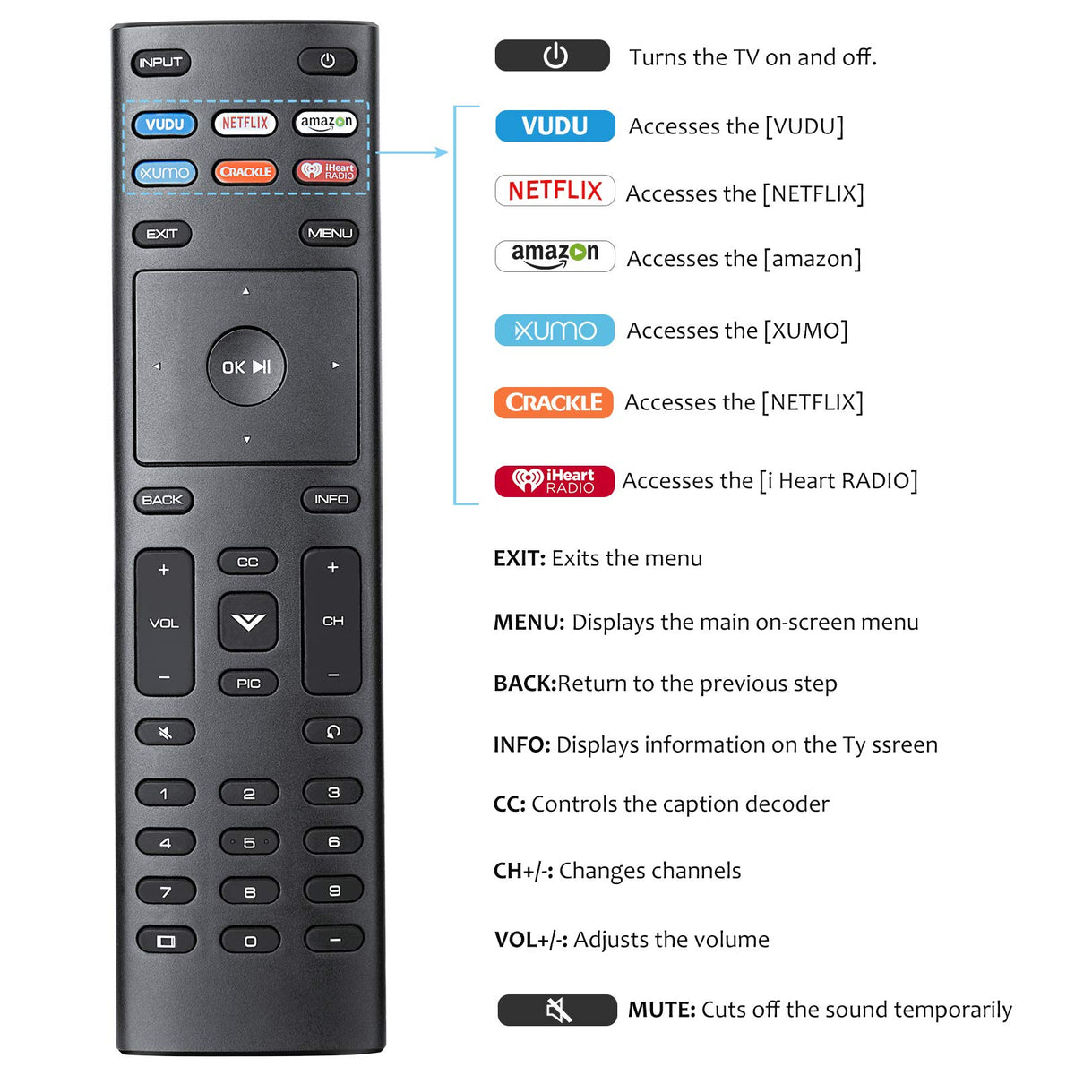 Universal-for-Samsung-Smart-TV-Remote, for Samsung Curved Qled Frame 4K TV