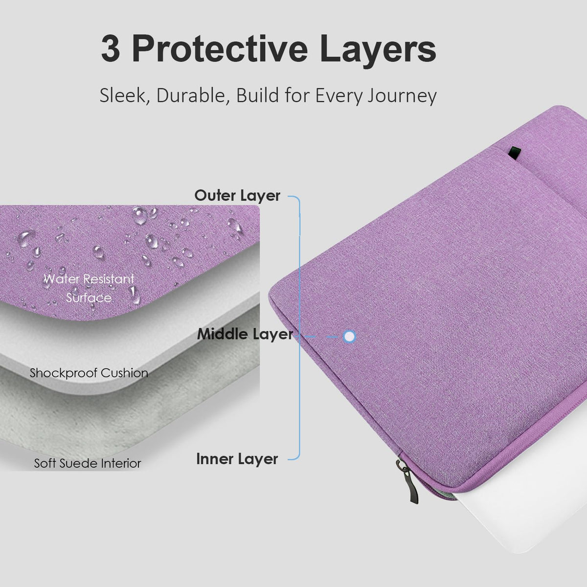 ProElife 13-Inch Laptop Sleeve for MacBook Air 13.6 M5/M4 & MacBook Neo