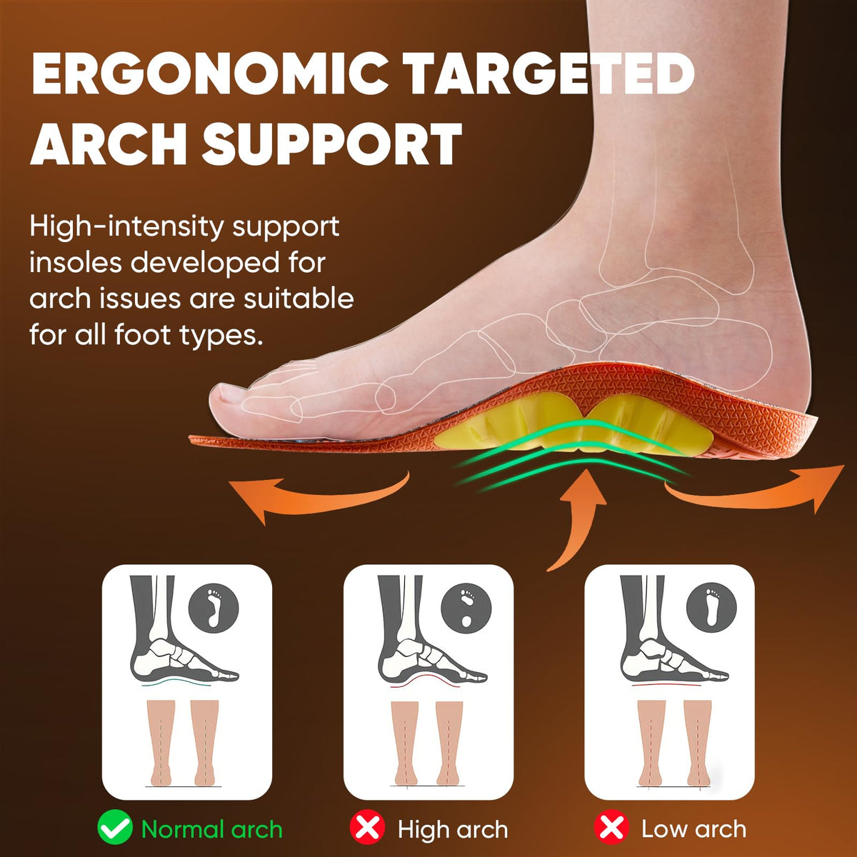 Footmaster Plantar Fasciitis Pain Relief Insoles,All-Day Comfort Orthotic Shoe Inserts with Arch Support,Shock Absorbing for Heel Pain and Flat Feet