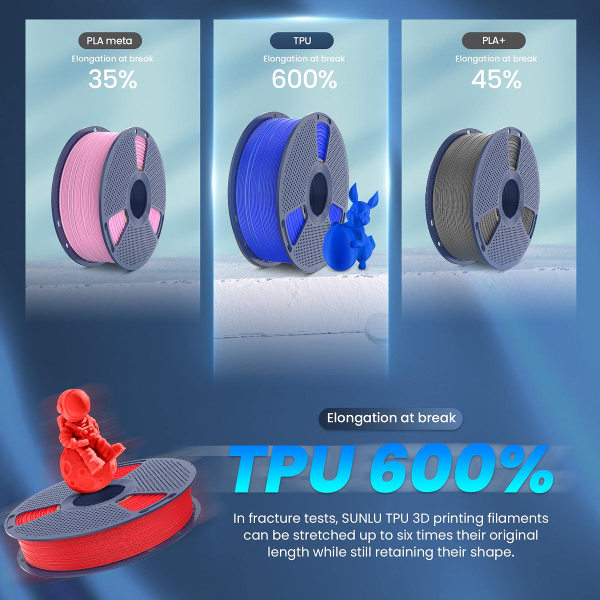 SUNLU TPU Filament TPU 95A 1.75mm Black, Flexible 3D Printer Filament