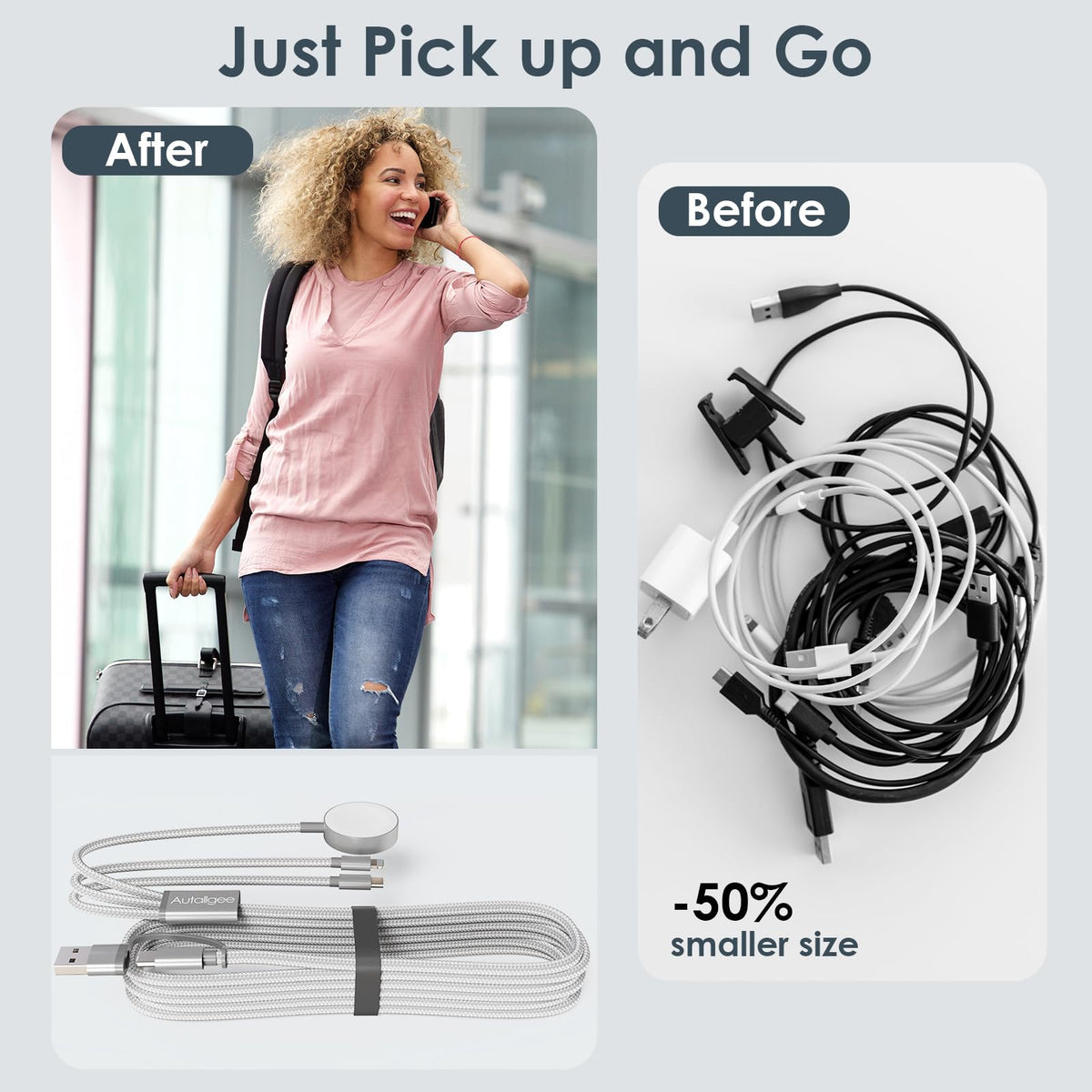 Upgraded 3 in 2 Apple Watch Charger iPhone Charger Cable Travel Essentials