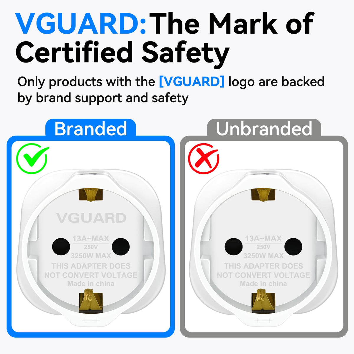 VGUARD European to UK Plug Adapter 2 Pack BS8546 Certified Travel Adapter 2-Pin to 3-Pin, EU Schuko to UK Plug with 13A Fuse for Europe French Spanish German Turkish to UK Socket - Black