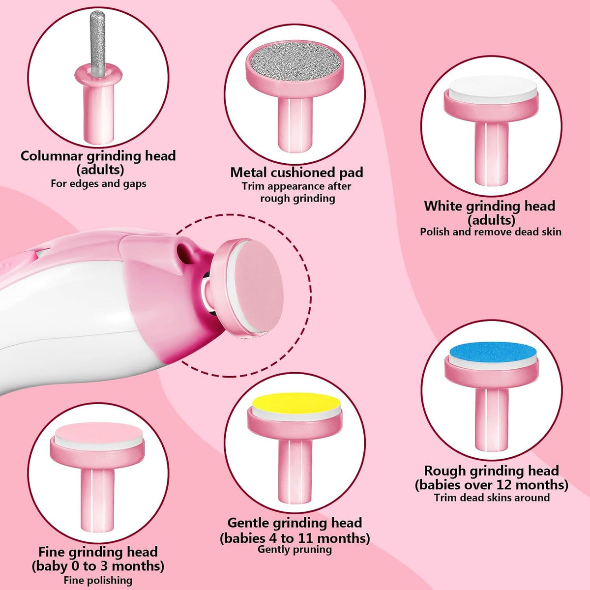 Qunlions life Baby Nail Trimmer Electric, 6 in 1 Rechargeable Baby Nail Clippers Manicure Set Grooming Kit for Toddler Infant or Adults (Pink)