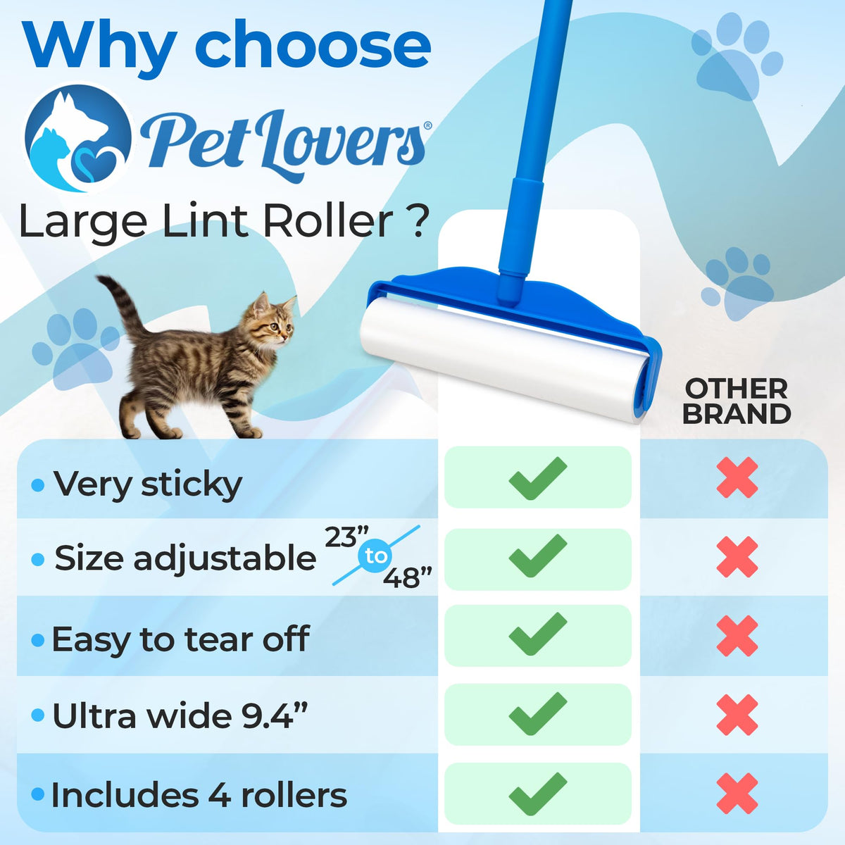 PetLovers Extra Sticky Lint Roller Mega Value Set 450 Sheets for Pet Hair Removal Dog and Cat Lint Remover 5 Pack